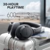 Anker Soundcore Life Q20 Wireless Headphones 2 MyTechpoint.lk