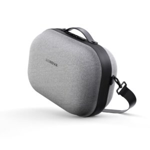 BOBOVR C3 Carrying Case For Quest 3 & 3S