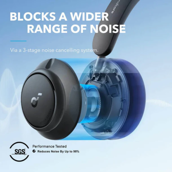Anker Soundcore Space Q45 ANC Headphones - Image 4